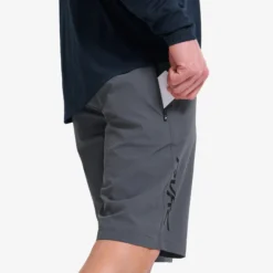 Shred MTB Shorts Herren Turbulence Blue